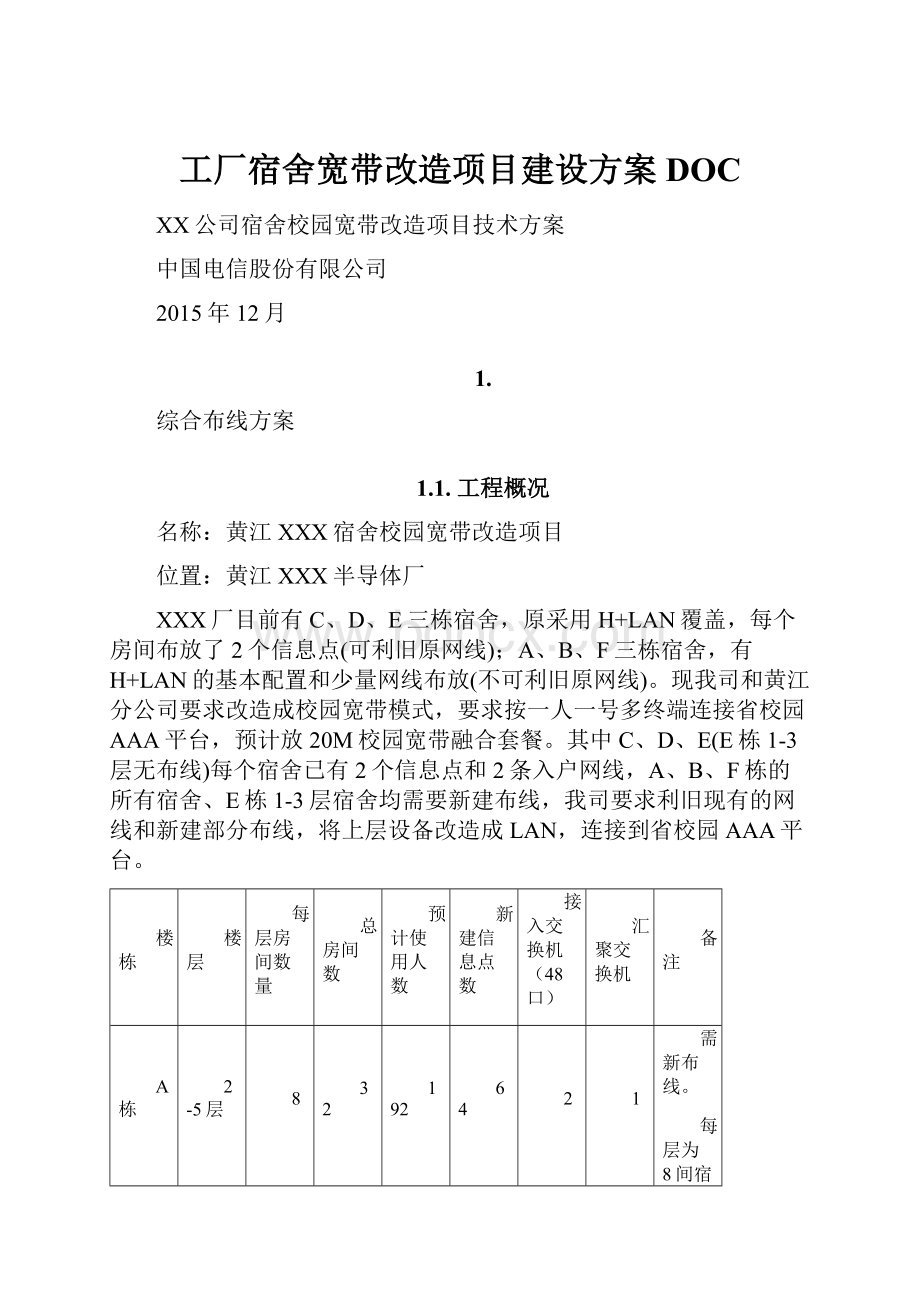 工厂宿舍宽带改造项目建设方案DOC.docx