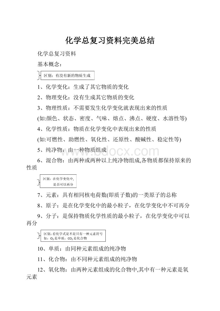 化学总复习资料完美总结.docx