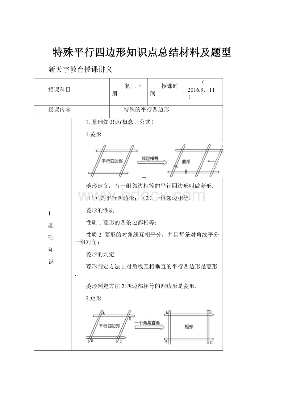 特殊平行四边形知识点总结材料及题型.docx