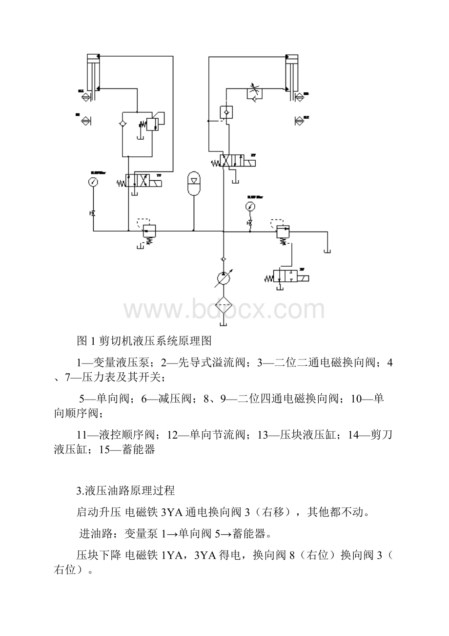 板料液压剪切机系统设计大学论文.docx_第3页