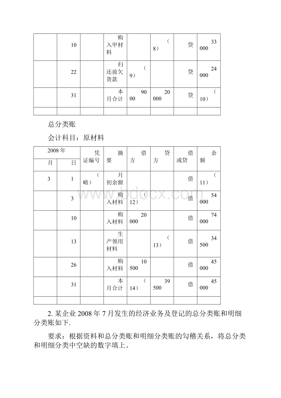 会计综合题.docx_第3页