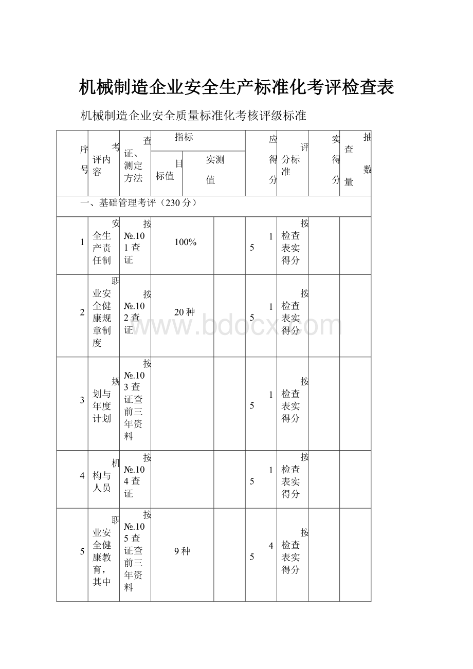 机械制造企业安全生产标准化考评检查表.docx