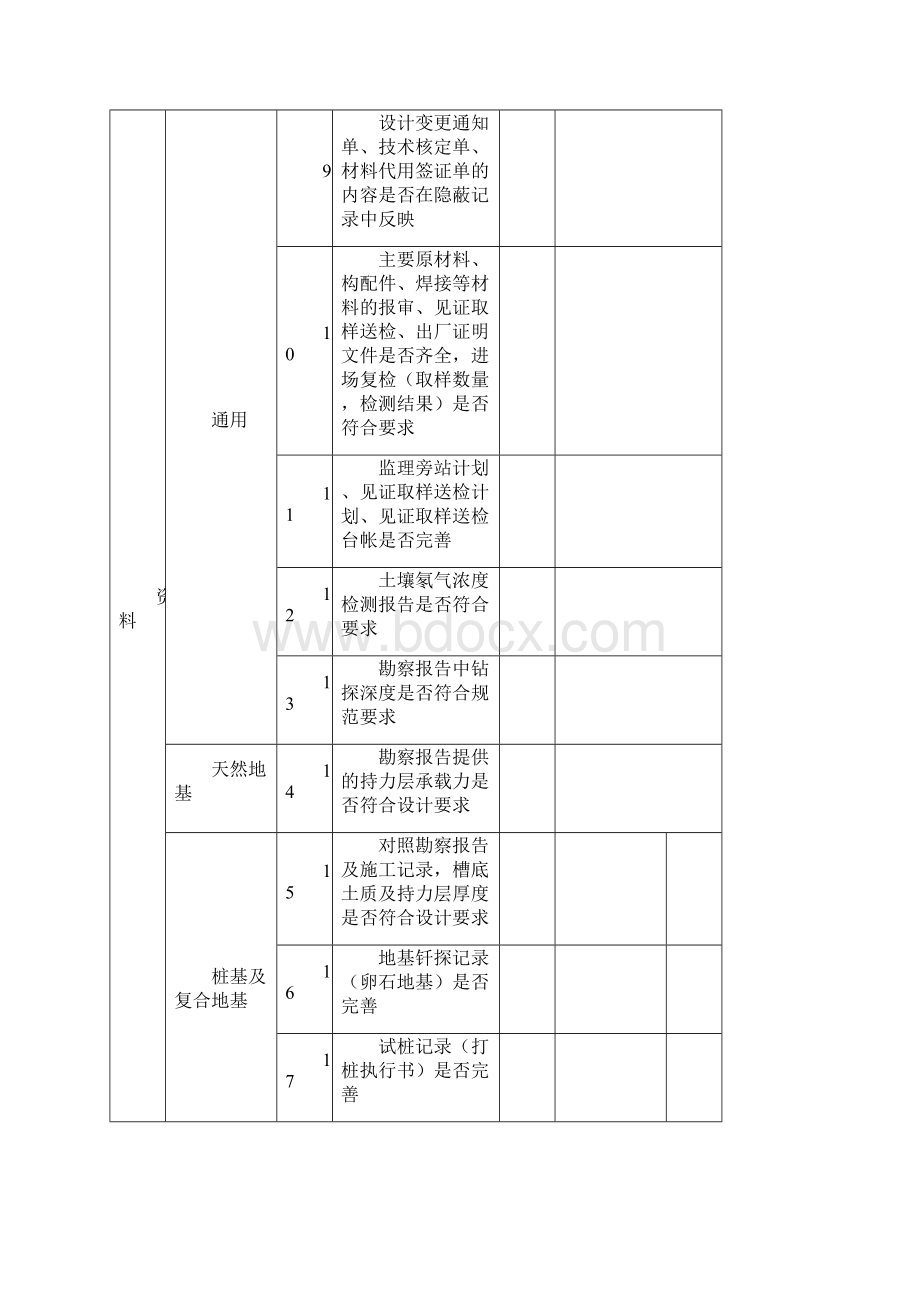 质量验收核查表.docx_第2页