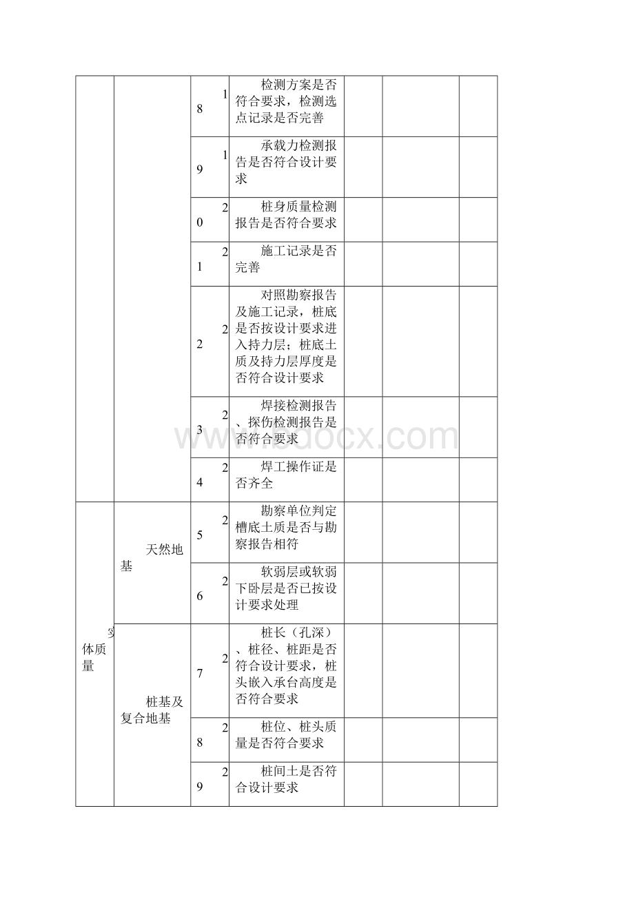 质量验收核查表.docx_第3页