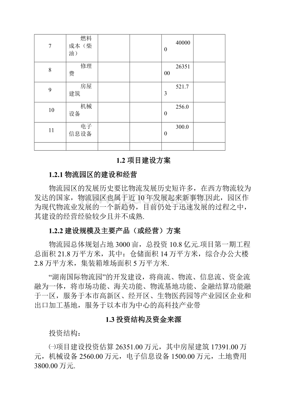 XX国际医药物流园新建项目可行性研究报告最终定稿.docx_第3页