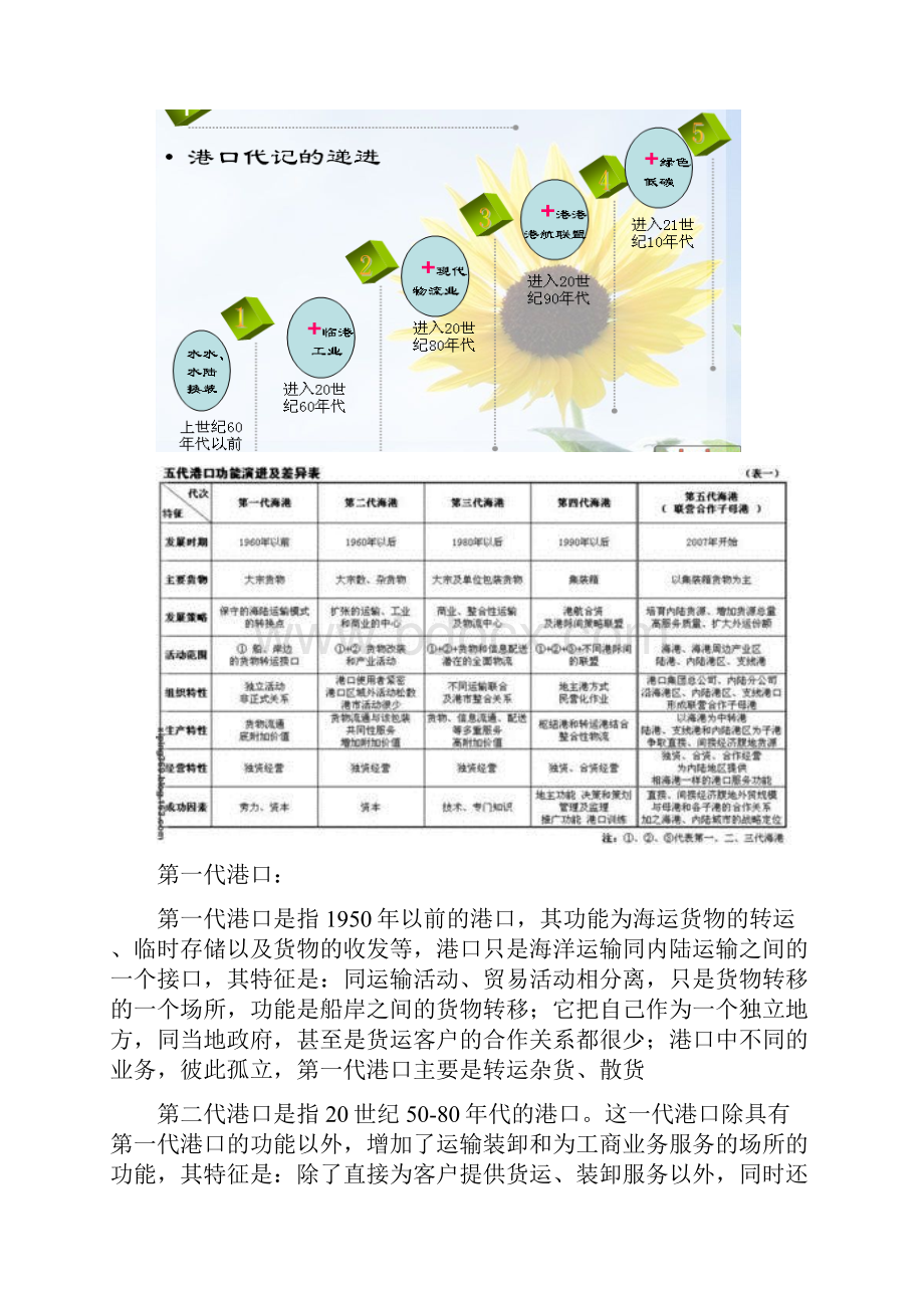港口学习研究报告.docx_第2页