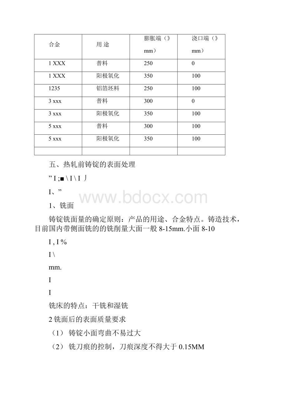 铝合金热轧工艺.docx_第2页