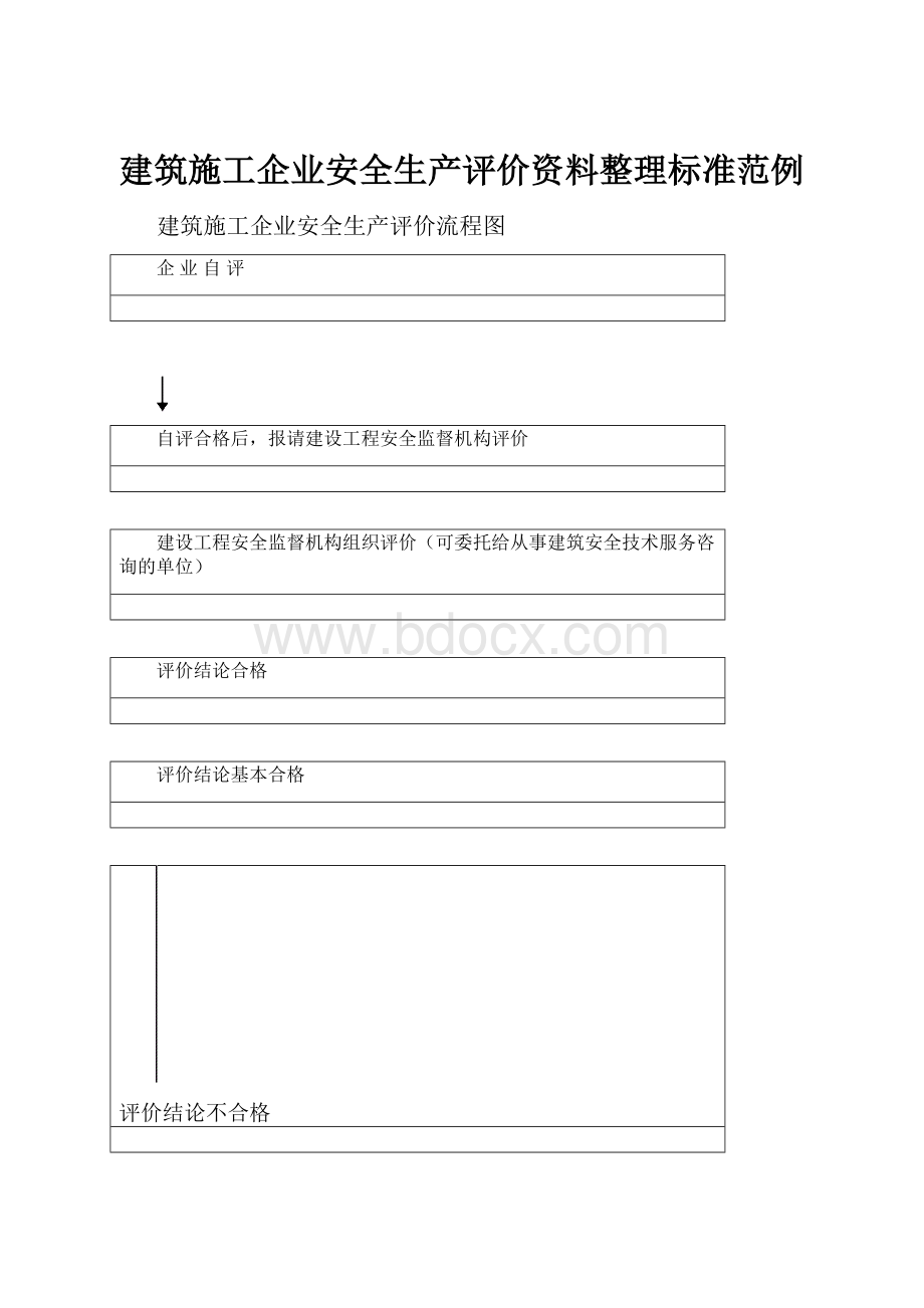 建筑施工企业安全生产评价资料整理标准范例.docx