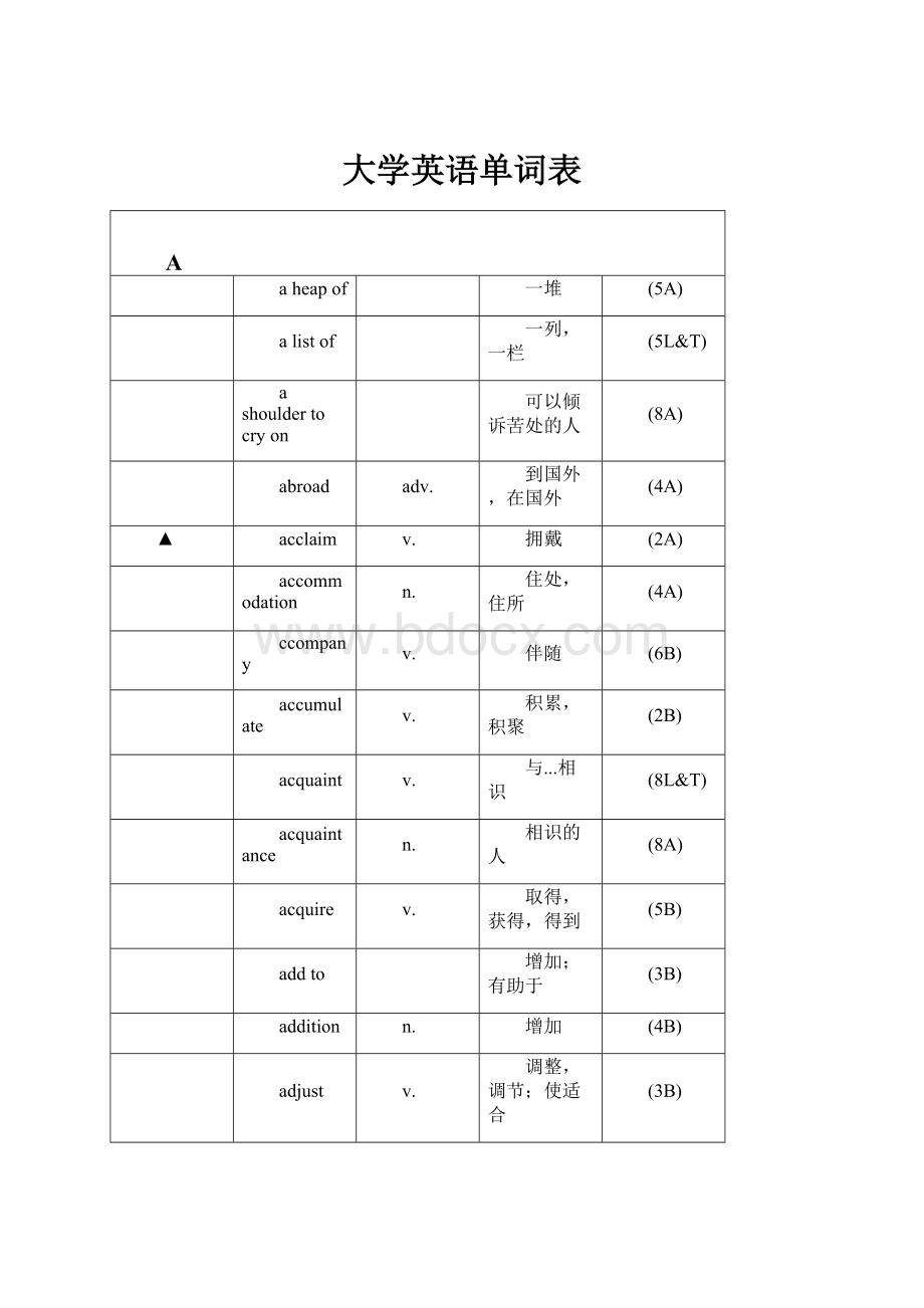 大学英语单词表.docx