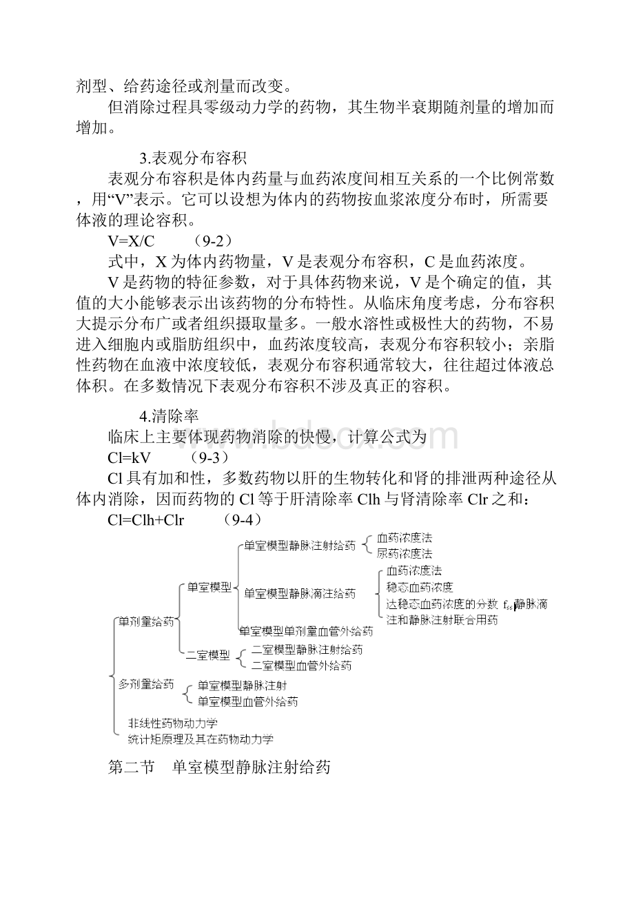 药物的体内动力学过程分析.docx_第2页