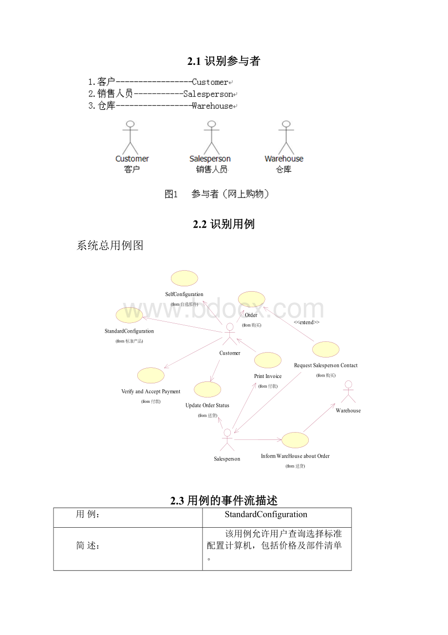 火龙果软件UML建模网上购物.docx_第3页