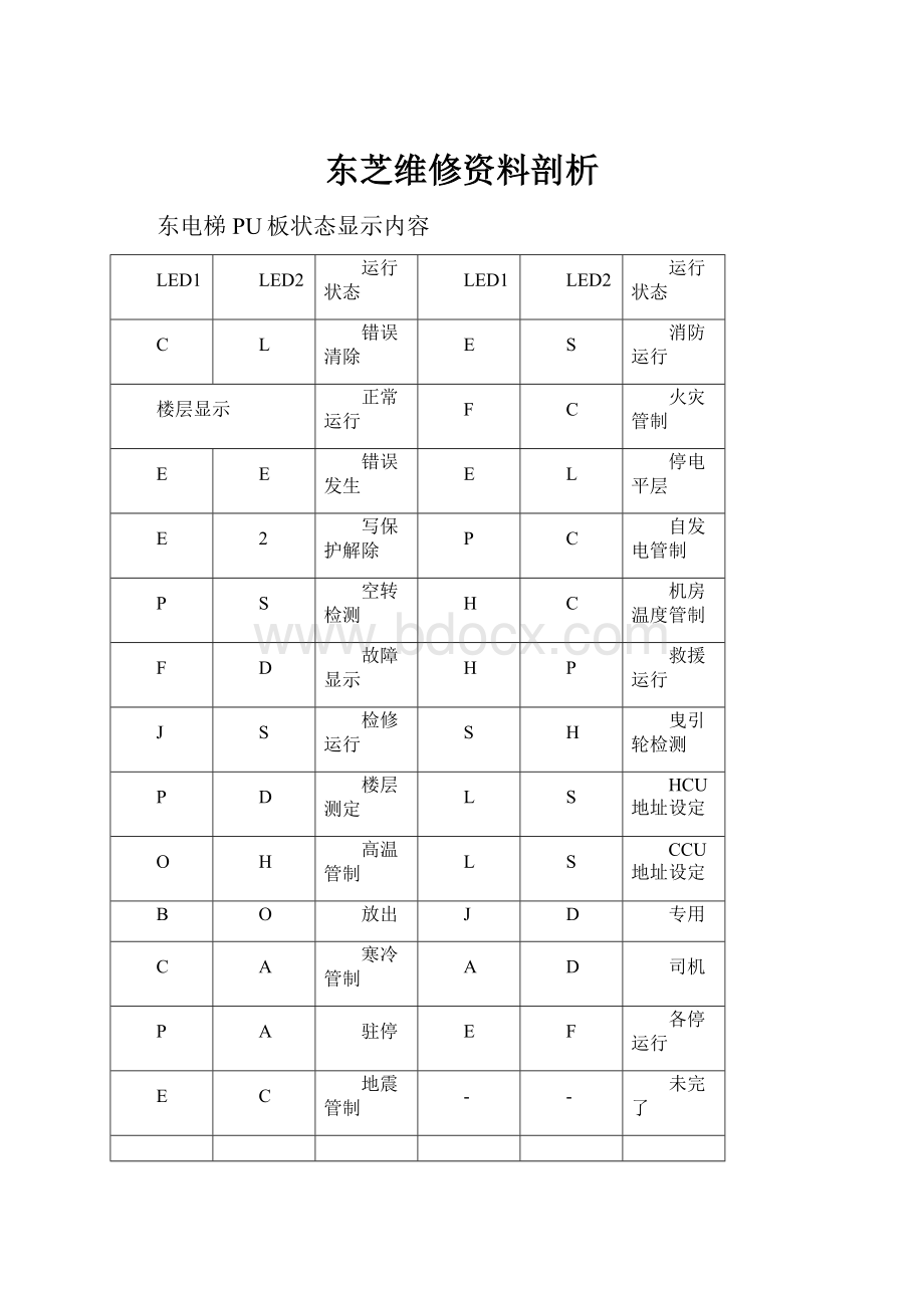 东芝维修资料剖析.docx