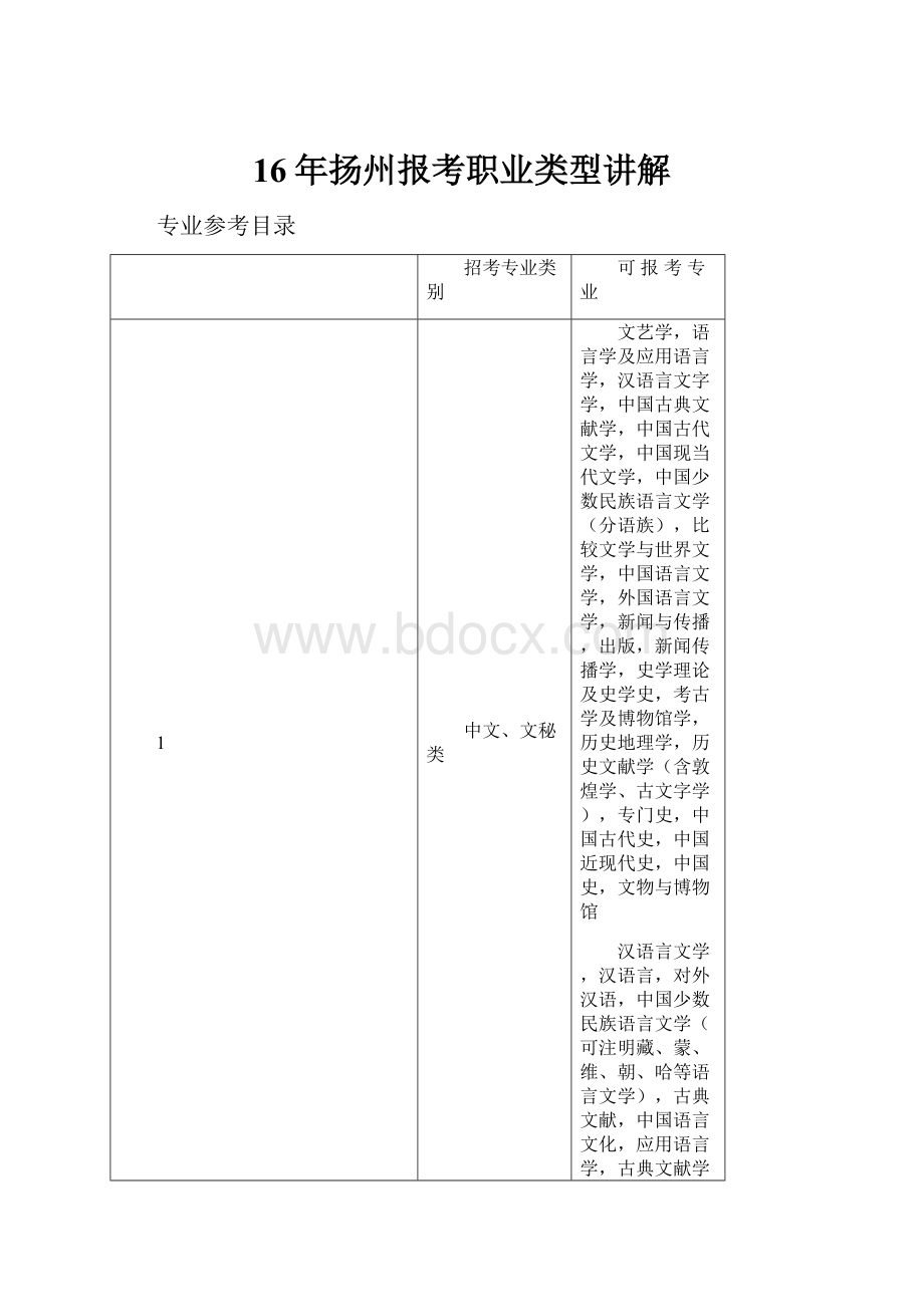 16年扬州报考职业类型讲解.docx_第1页