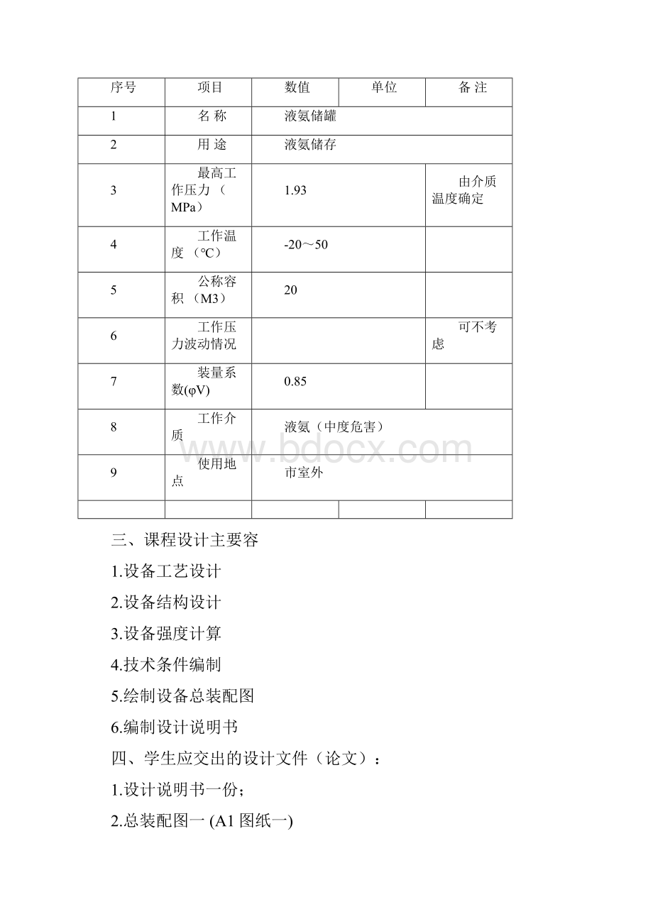 20立方米液氨储罐设计说明书.docx_第3页