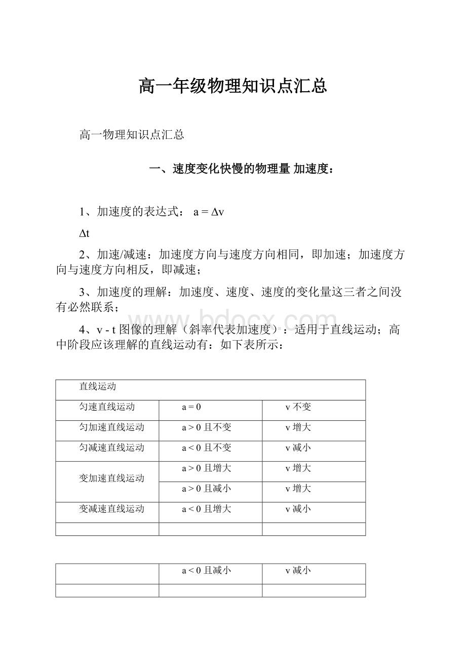 高一年级物理知识点汇总.docx_第1页