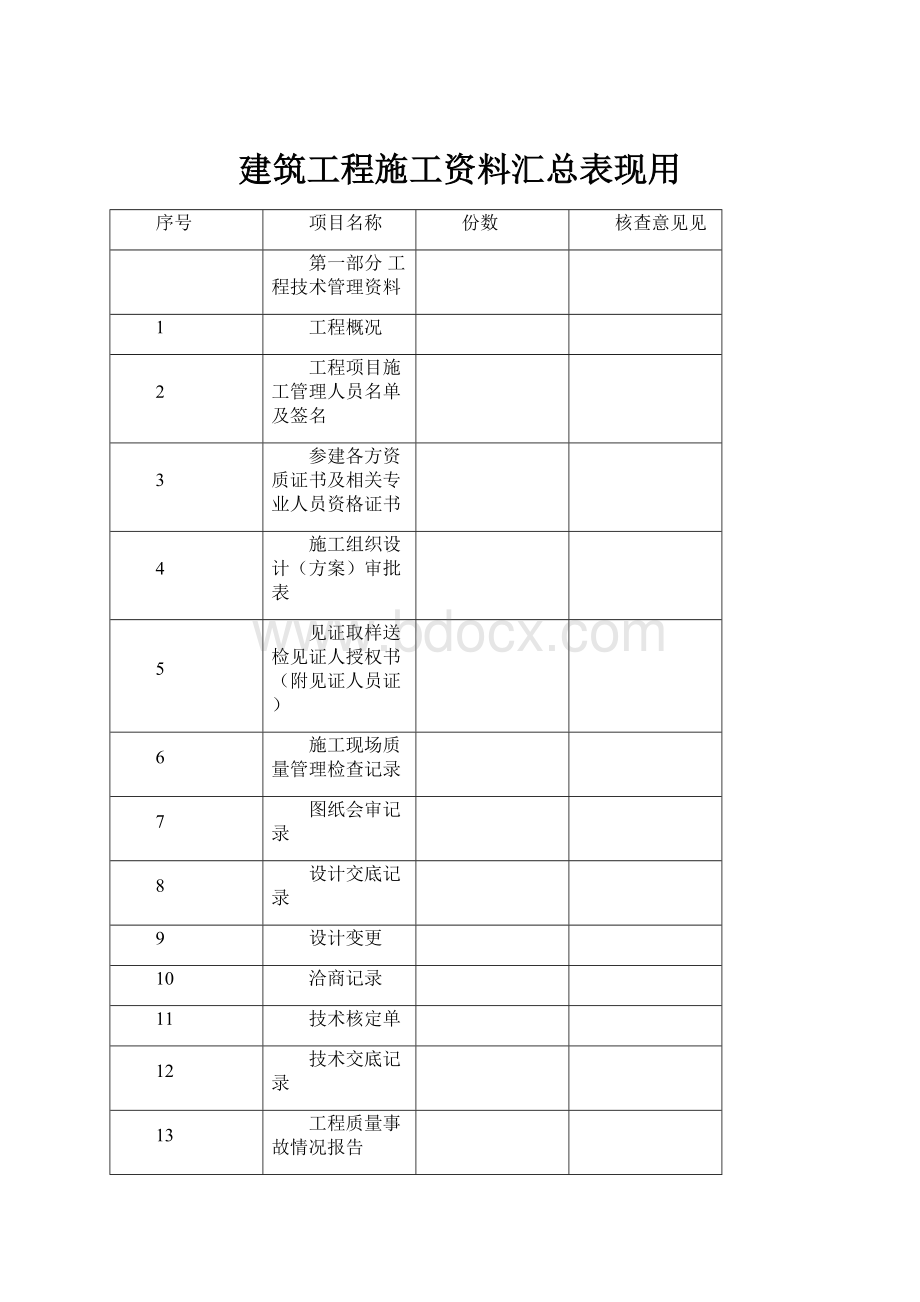 建筑工程施工资料汇总表现用.docx_第1页