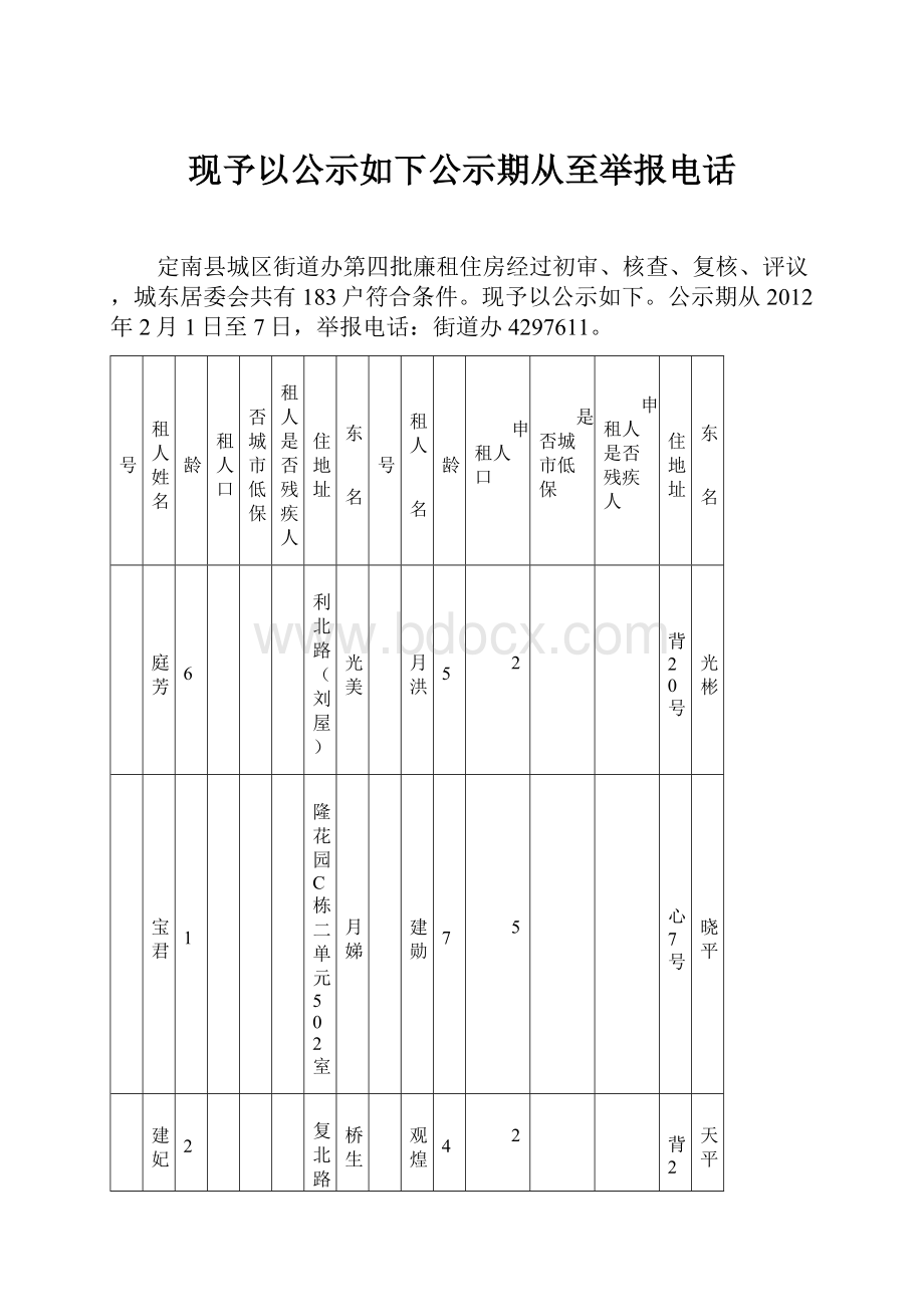 现予以公示如下公示期从至举报电话.docx