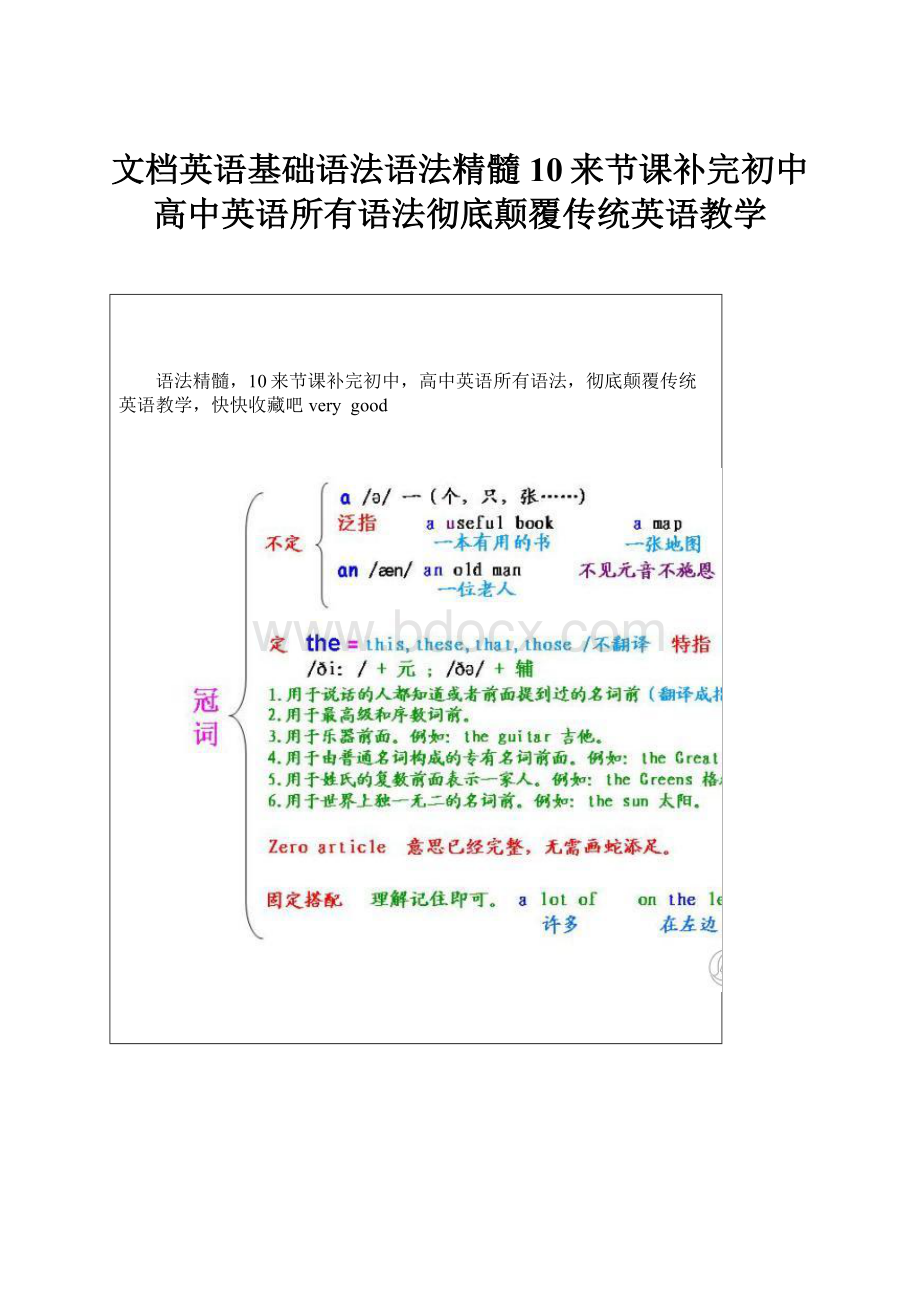 文档英语基础语法语法精髓10来节课补完初中高中英语所有语法彻底颠覆传统英语教学.docx