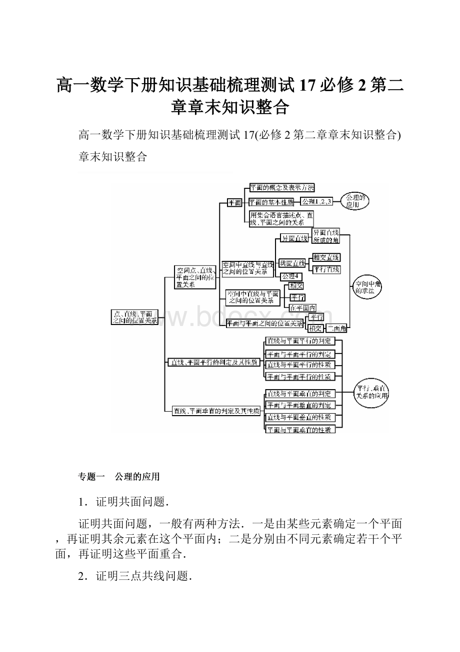 高一数学下册知识基础梳理测试17必修2第二章章末知识整合.docx_第1页