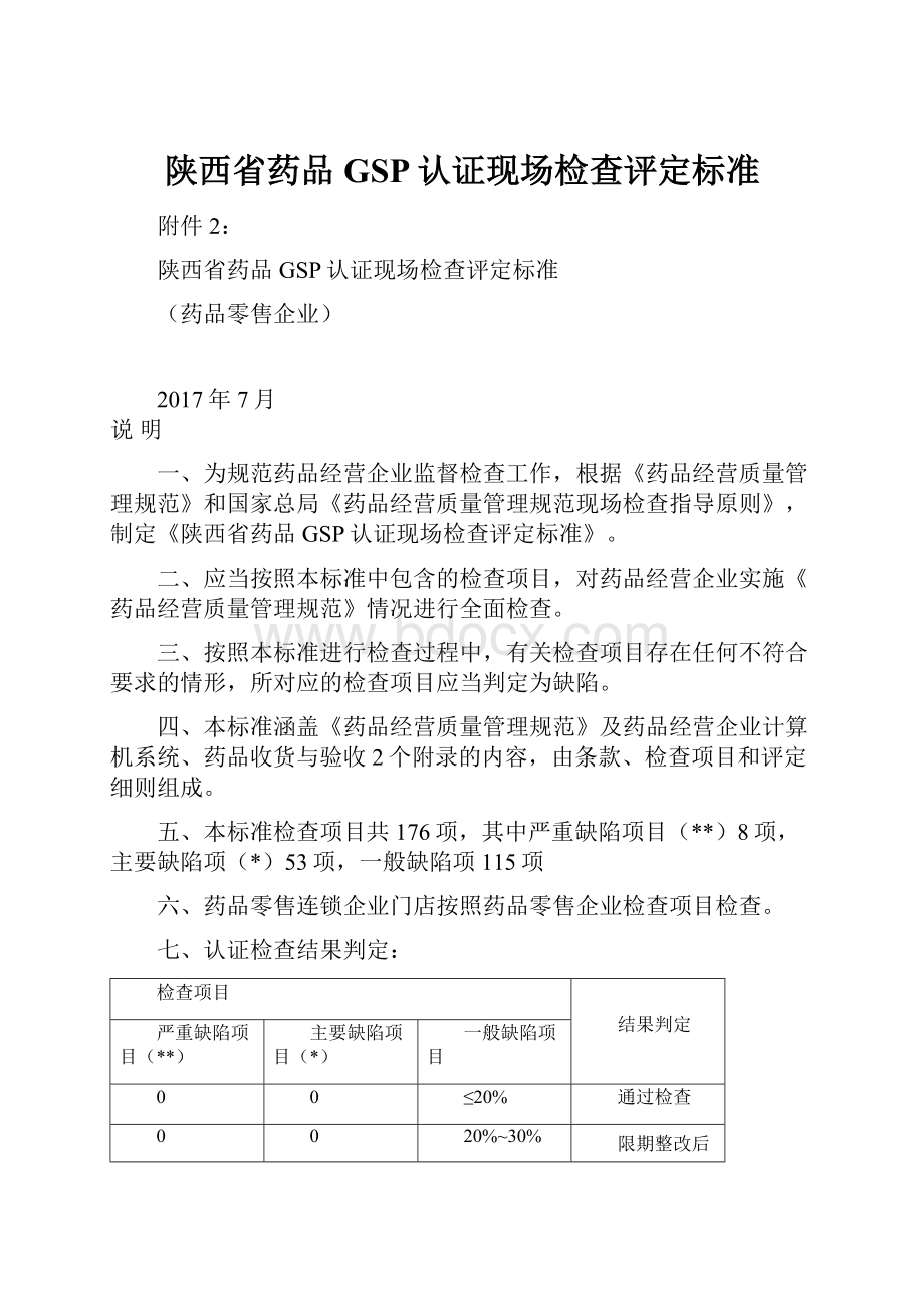 陕西省药品GSP认证现场检查评定标准.docx_第1页