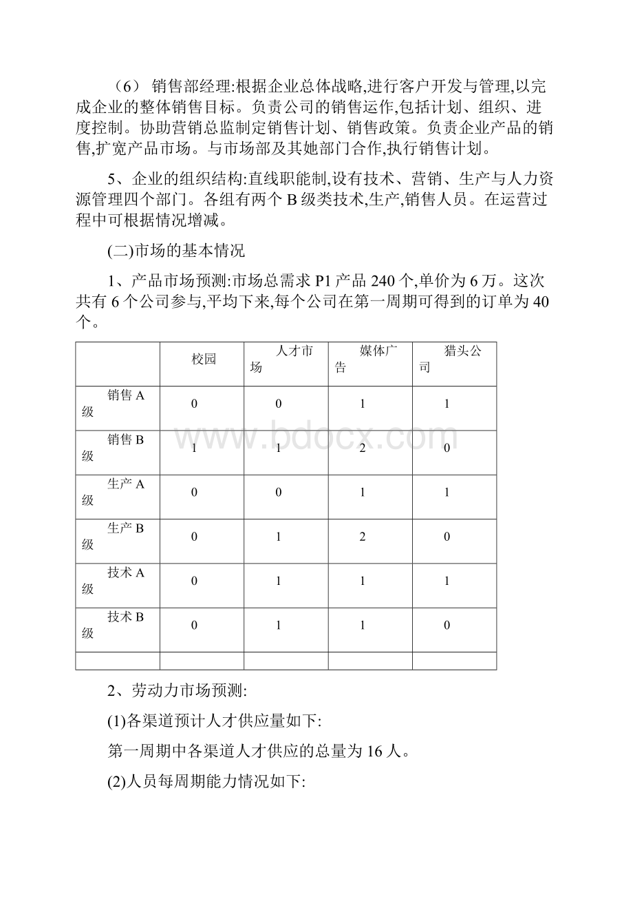 人力资源沙盘模拟实验.docx_第3页