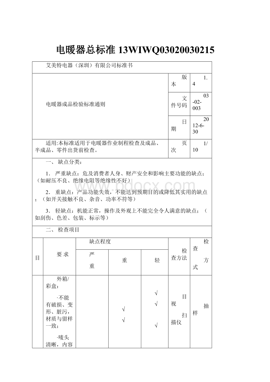 电暖器总标准13WIWQ03020030215.docx_第1页