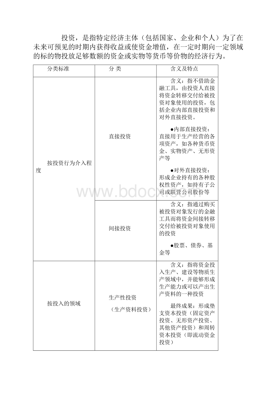 中级财务管理47P.docx_第3页