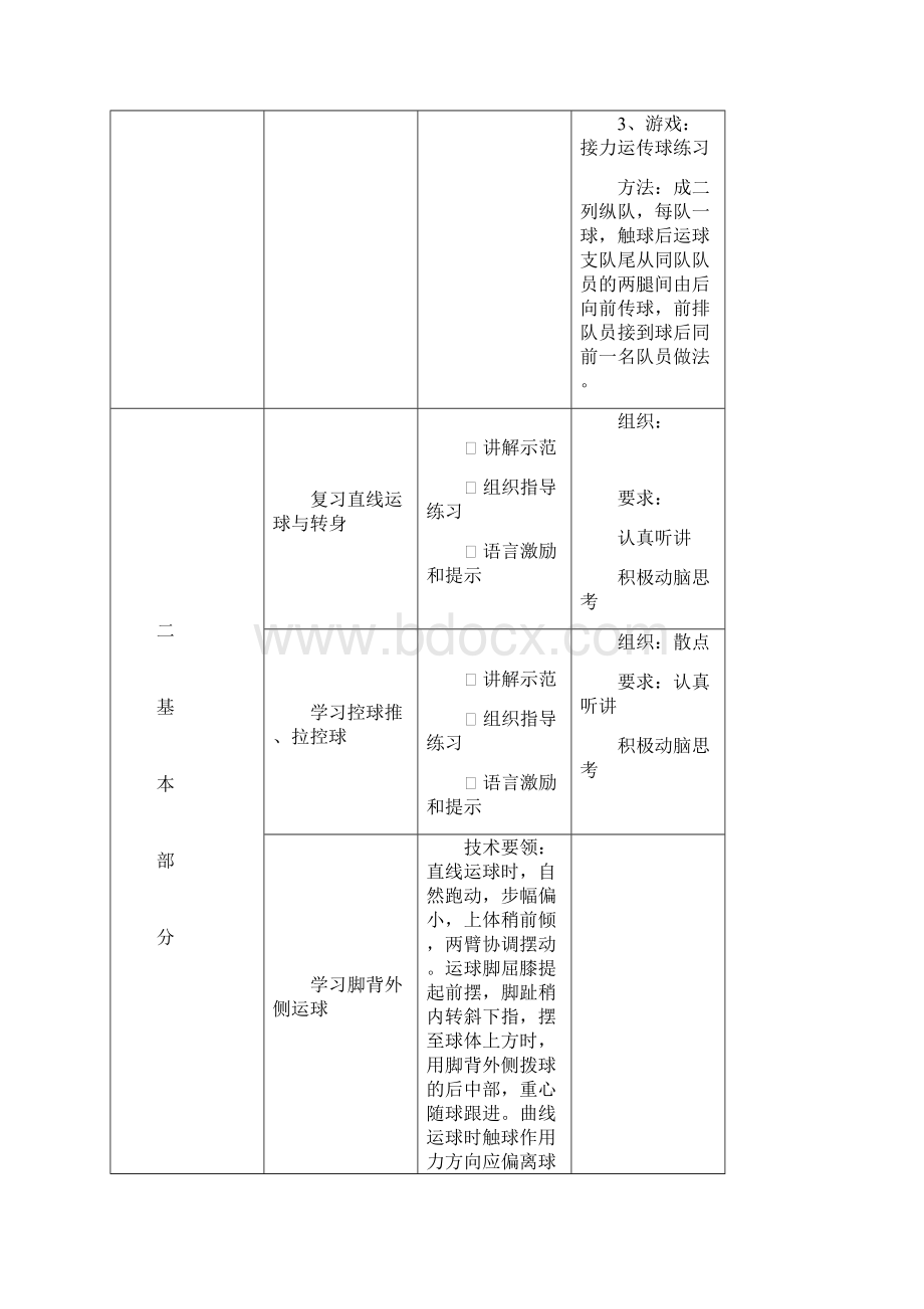 小学足球队训练教案共篇.docx_第2页