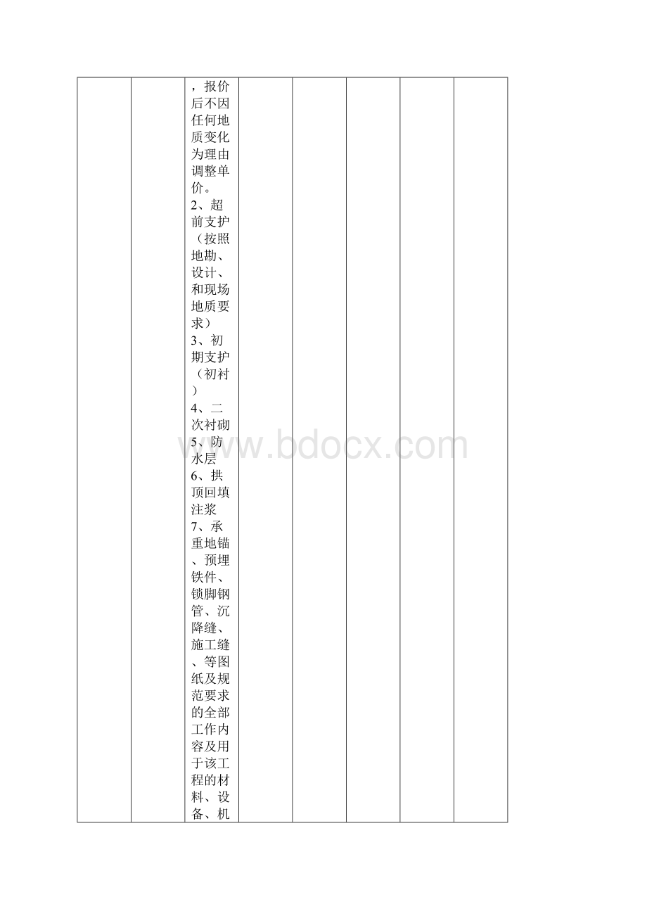 隧道暗挖劳务分包合同.docx_第3页