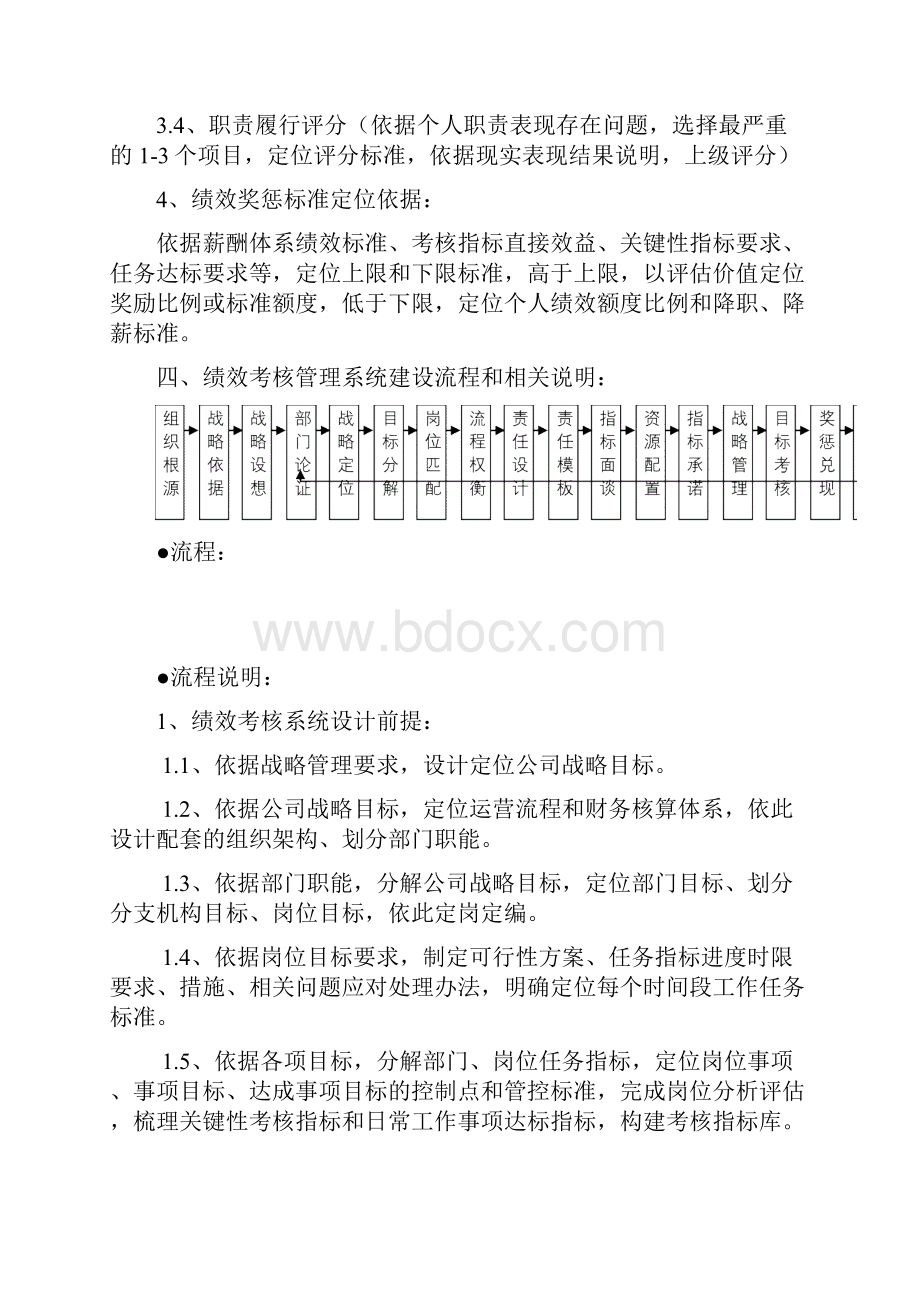 绩效考核管理系统1127.docx_第3页