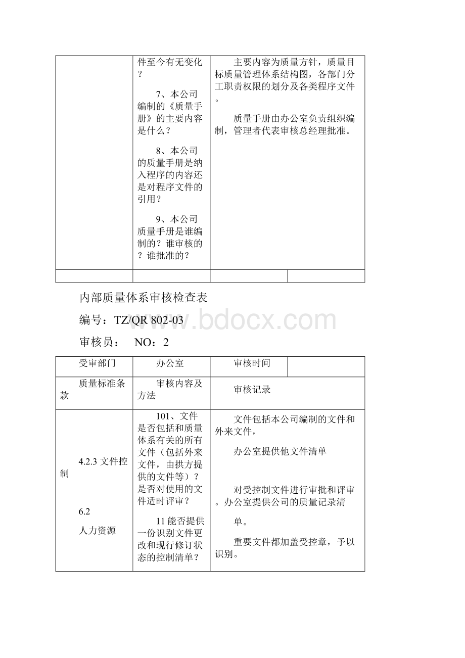 内部质量体系审核检查表 办公室.docx_第2页