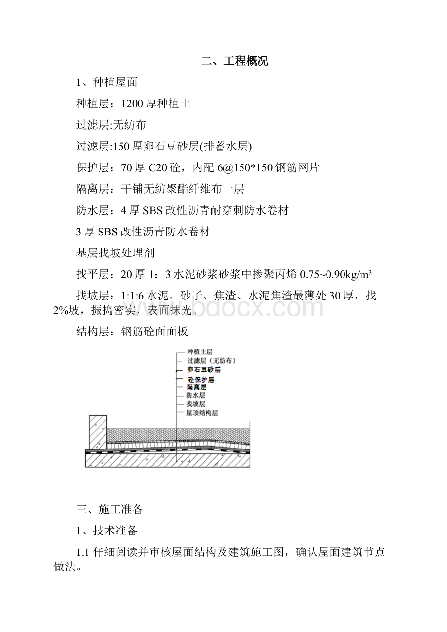 种植屋面施工方案施工工艺车库顶板 3资料.docx_第2页