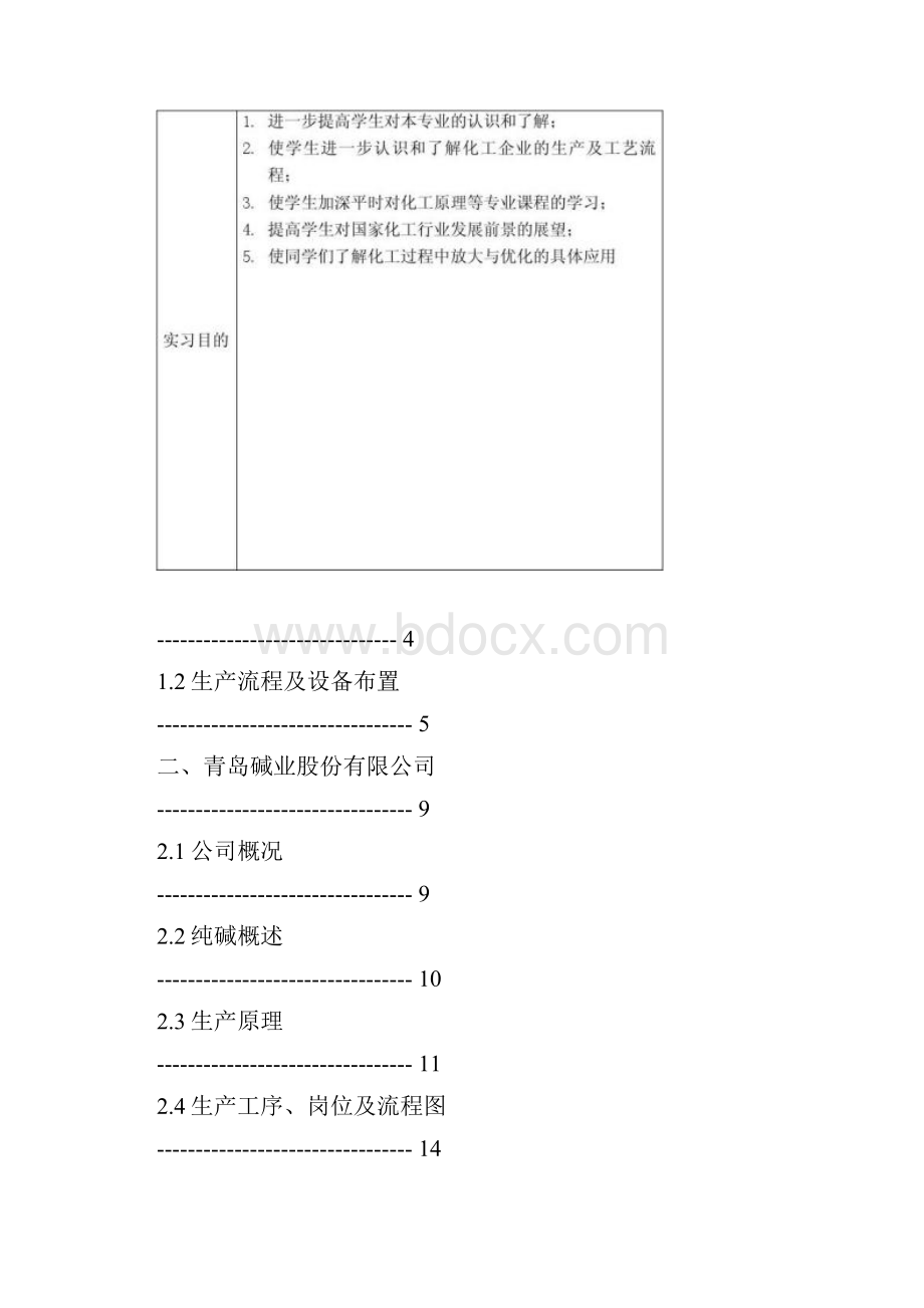 青岛双桃碱厂认识实习报告图文精.docx_第2页