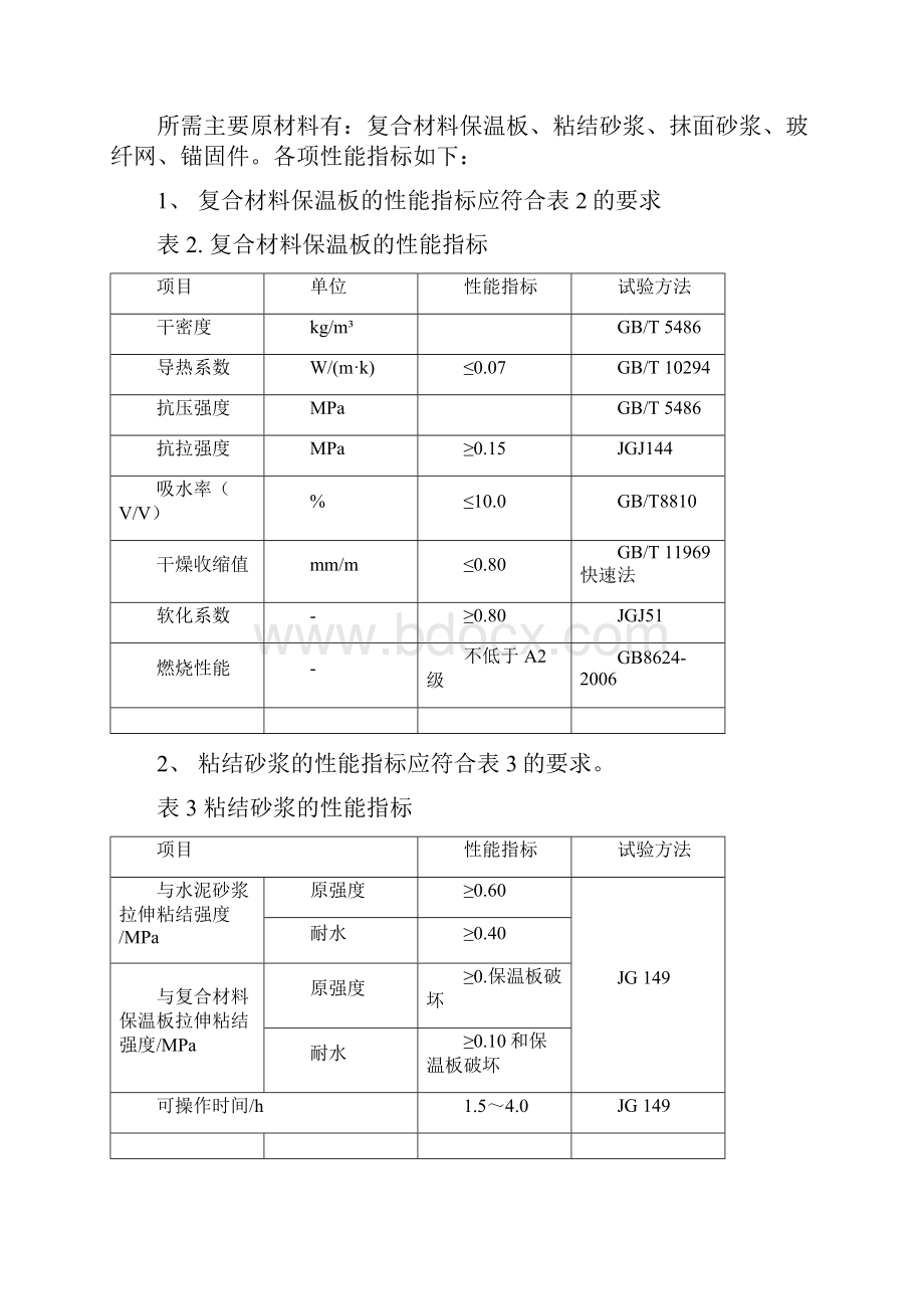 复合材料保温板外墙外保温系统专项方案.docx_第3页