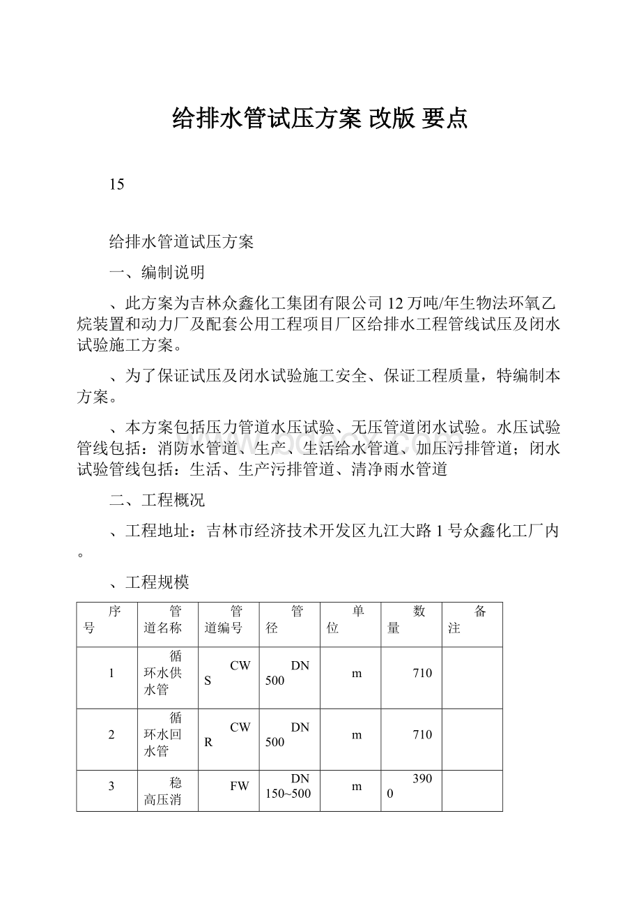 给排水管试压方案 改版 要点.docx