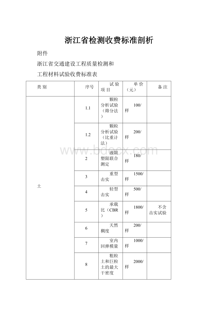 浙江省检测收费标准剖析.docx_第1页