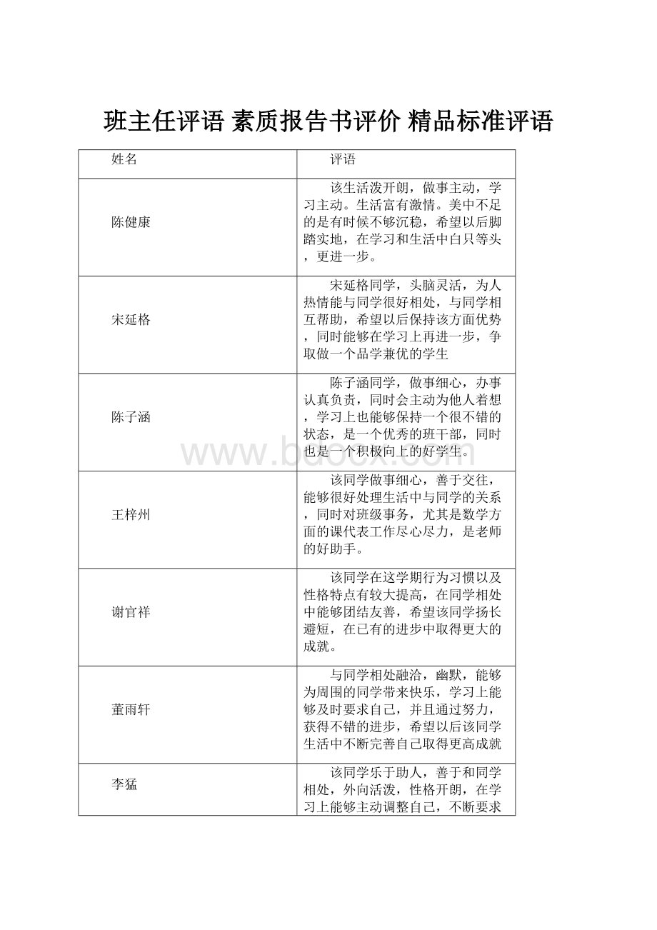 班主任评语素质报告书评价精品标准评语.docx