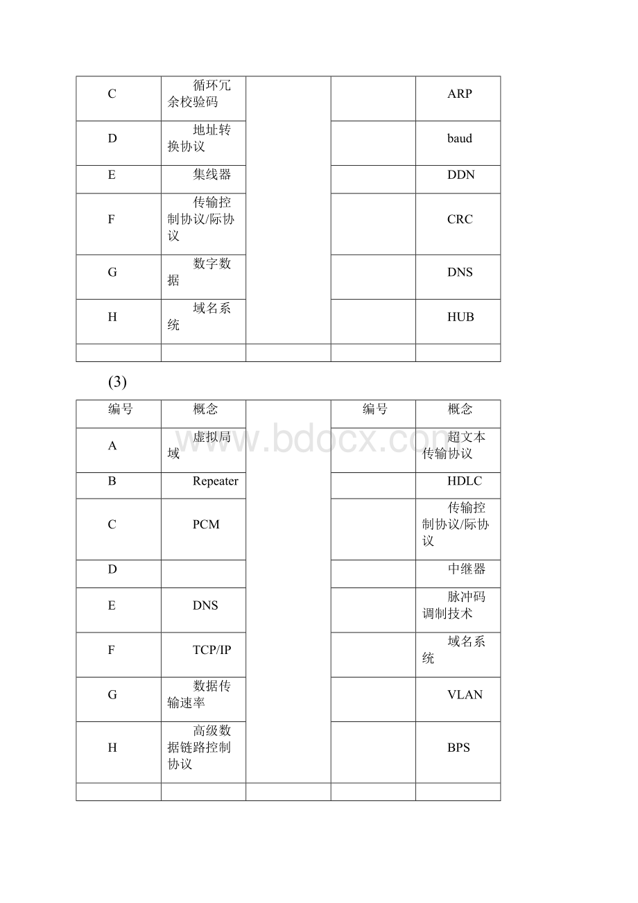 《计算机网络》模拟题精选.docx_第2页