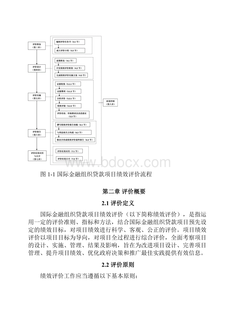 国际金融组织贷款项目.docx_第2页