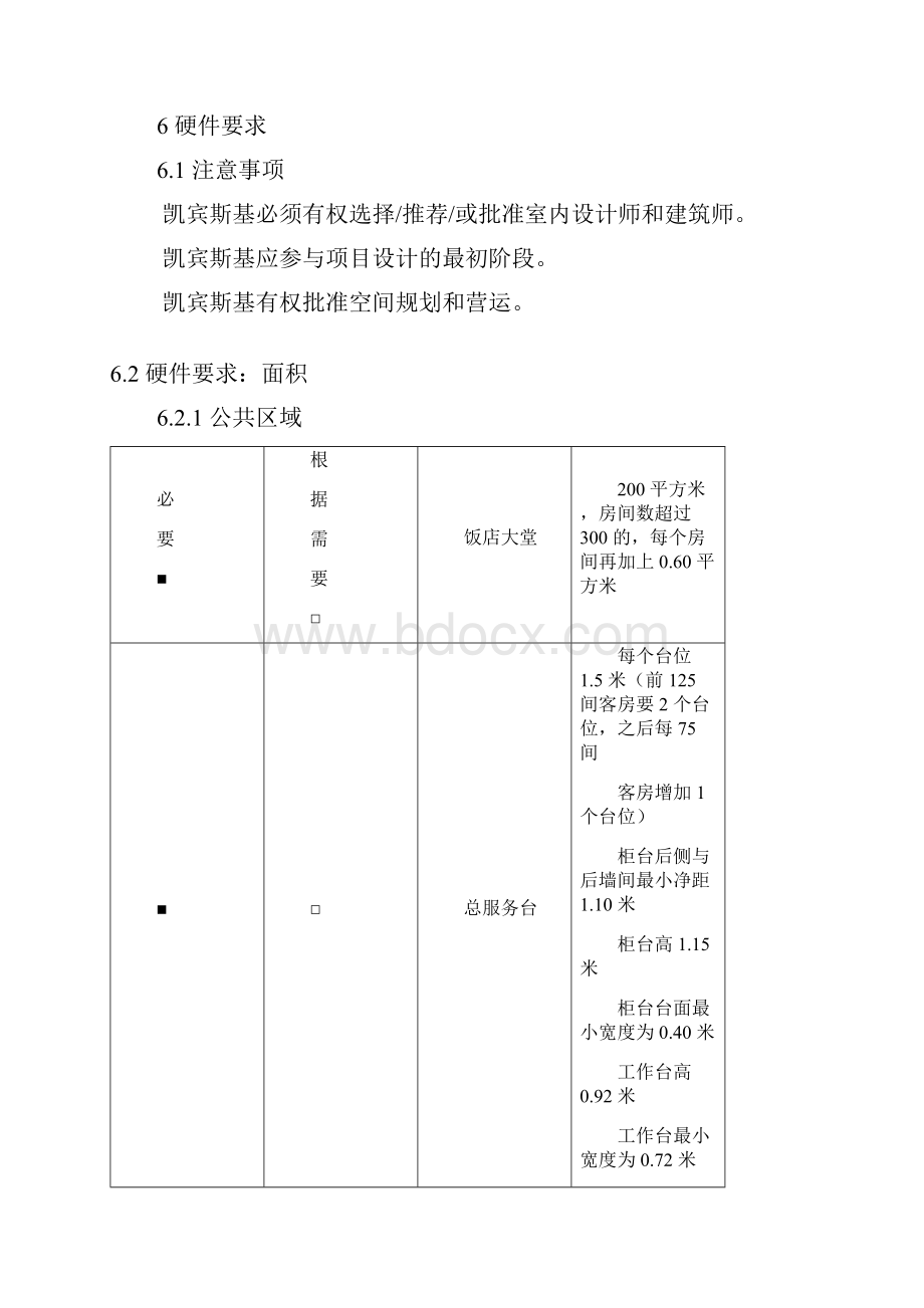 酒店管理会所凯宾斯基规划设计硬件要求.docx_第3页