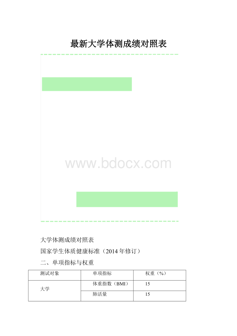 最新大学体测成绩对照表.docx_第1页