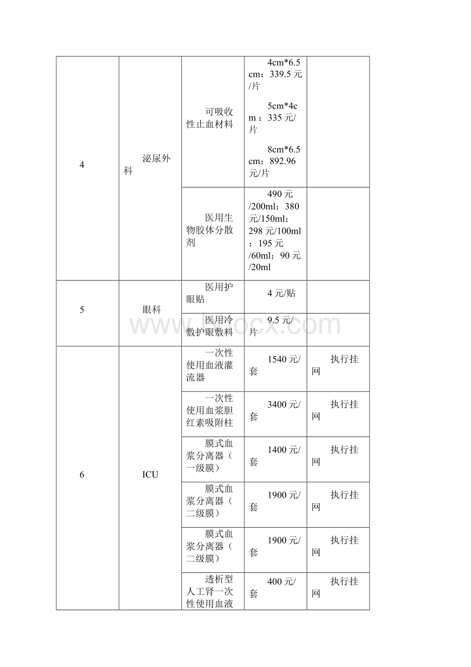 成都新都区人民医院.docx_第2页