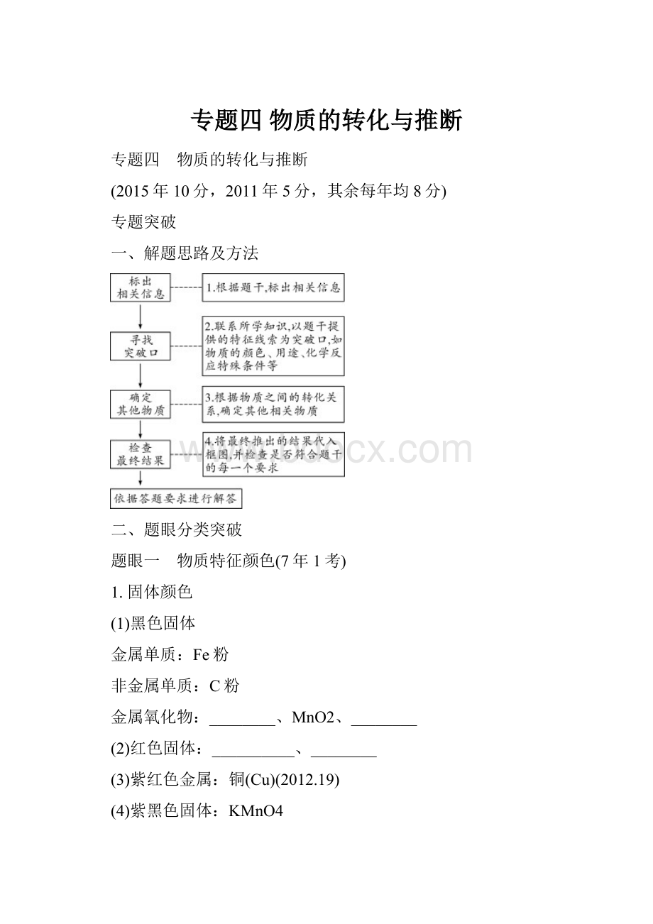 专题四 物质的转化与推断.docx