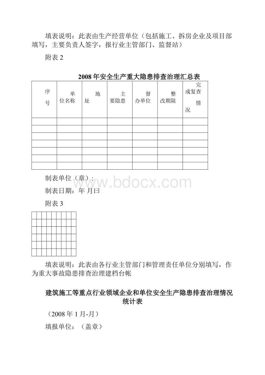 生产经营企业安全生产防患排查治理明细汇总表.docx_第2页