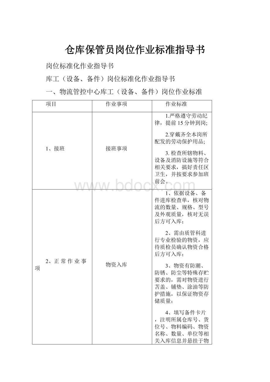 仓库保管员岗位作业标准指导书.docx