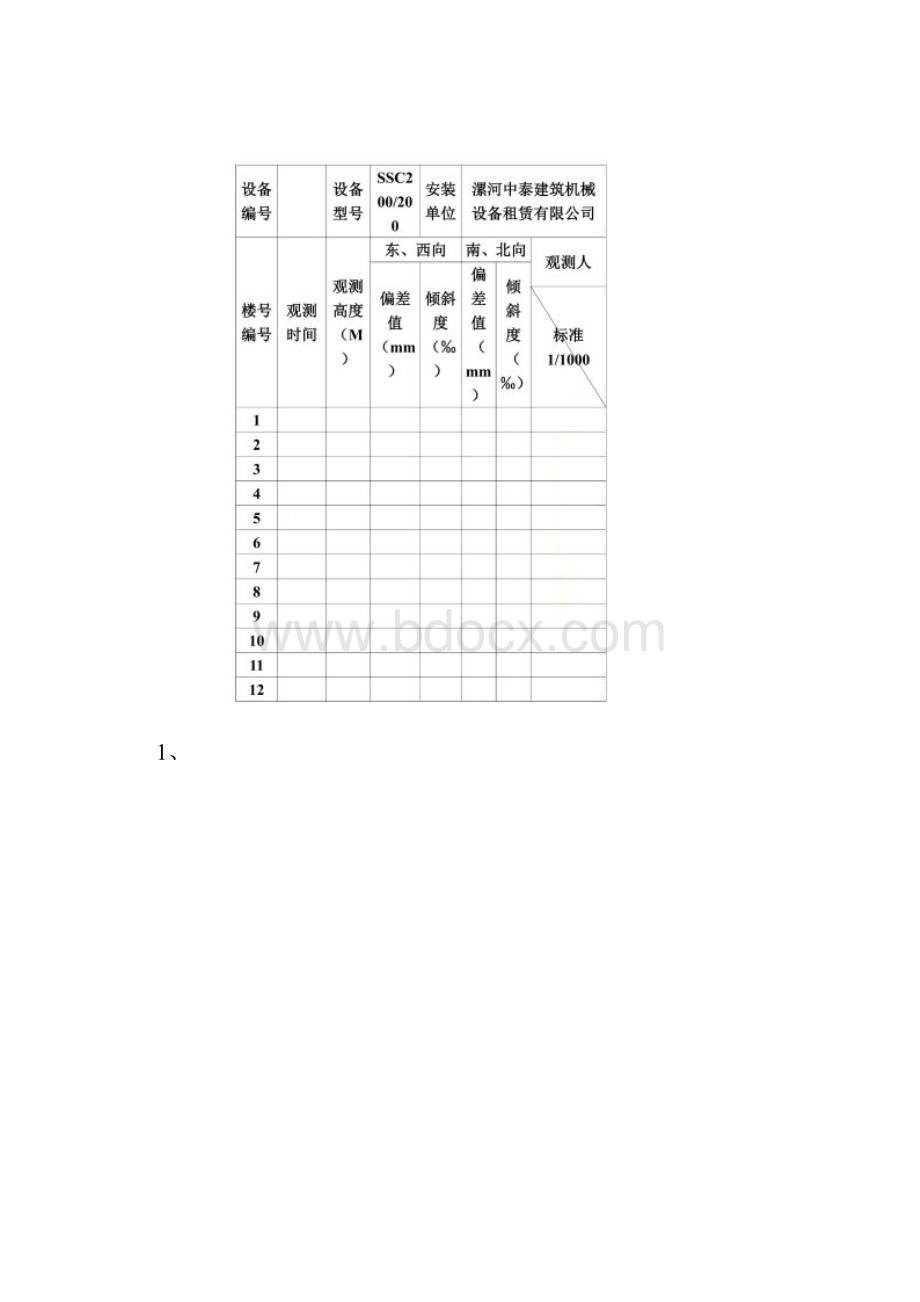 塔吊垂直度观测记录表1.docx_第3页