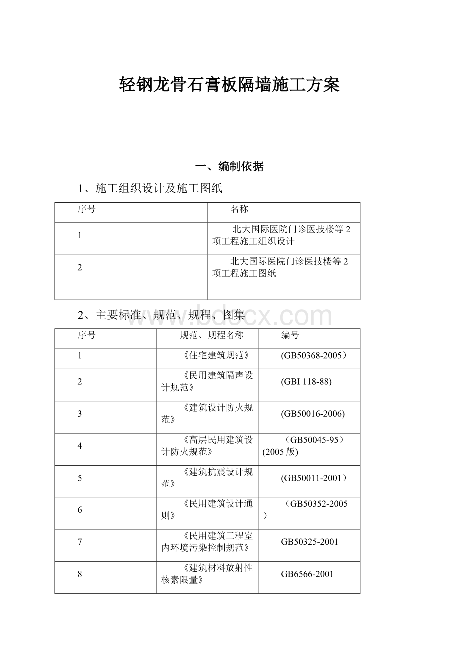 轻钢龙骨石膏板隔墙施工方案.docx