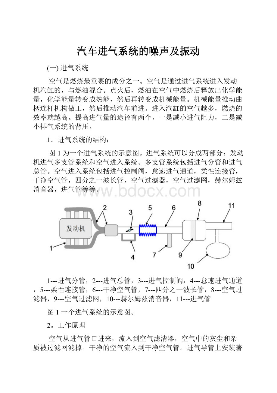 汽车进气系统的噪声及振动.docx_第1页