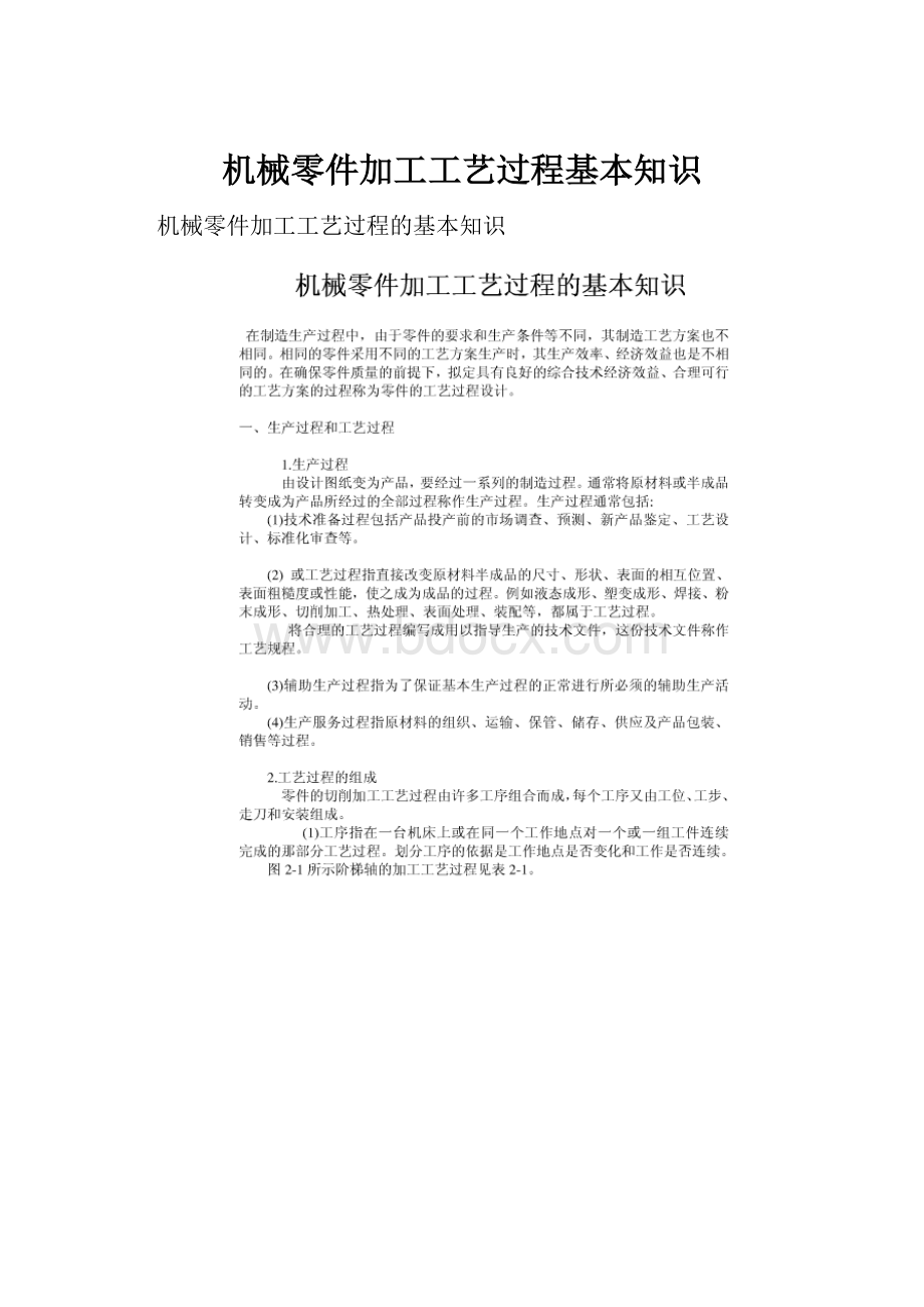 机械零件加工工艺过程基本知识.docx