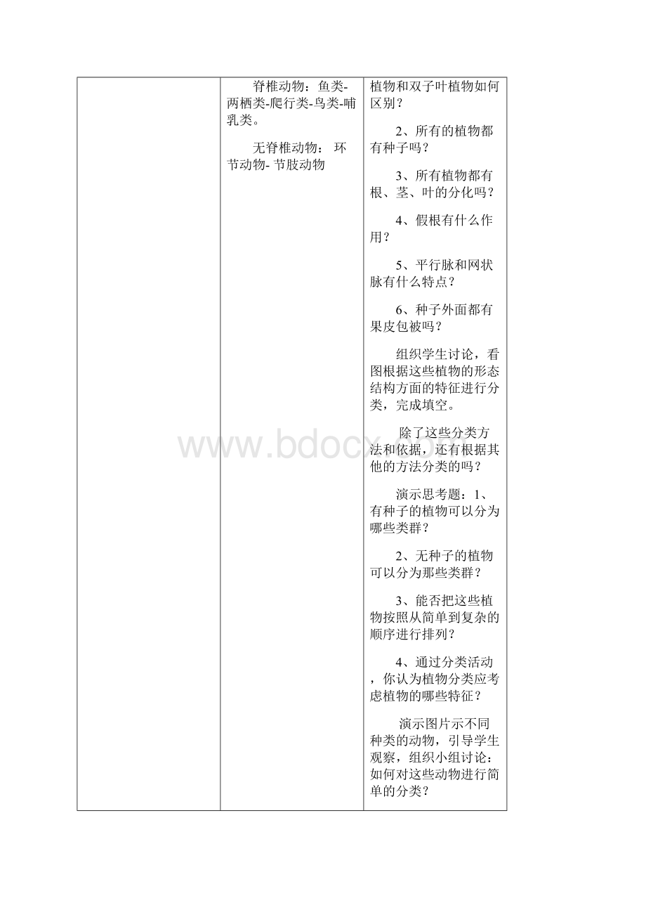 人教版生物八年级上册611《尝试对生物进行分类》教案.docx_第3页